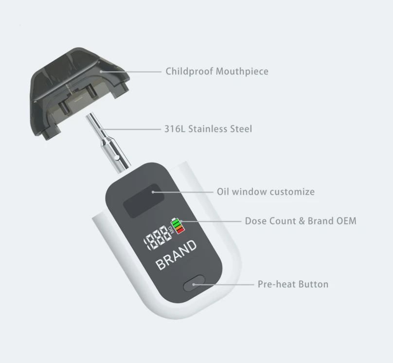 1g 1g dual chamber disposable with Smart Screen 10 1g 1g dual chamber disposable with Smart Screen 10